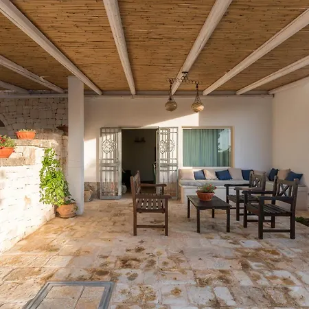 Villa Domus Filome *